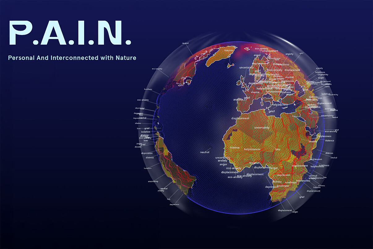 Projekt P.A.I.N.
